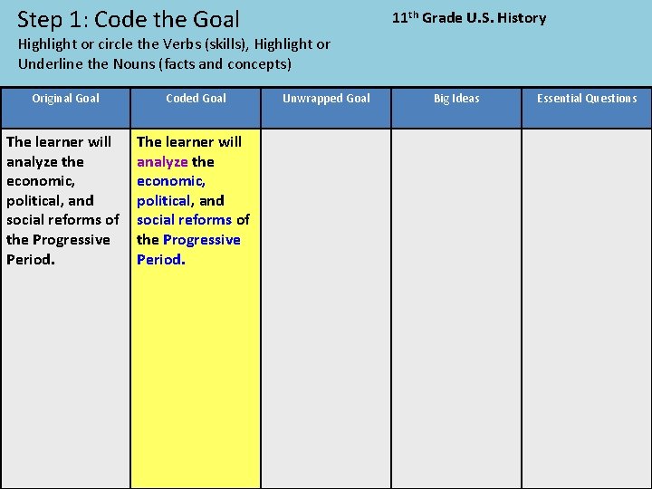 Step 1: Code the Goal 11 th Grade U. S. History Highlight or circle