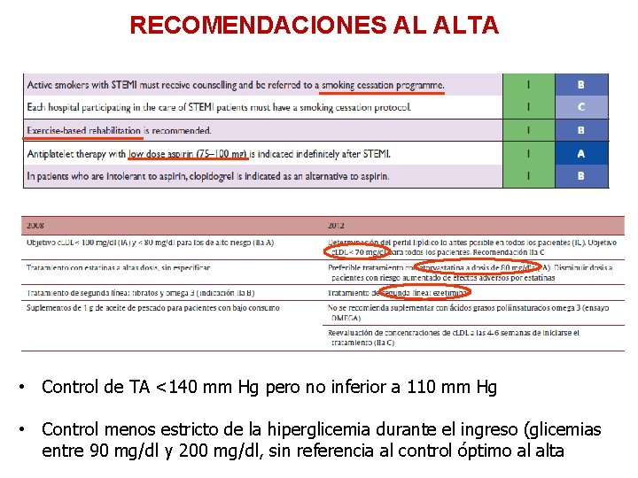 RECOMENDACIONES AL ALTA • Control de TA <140 mm Hg pero no inferior a