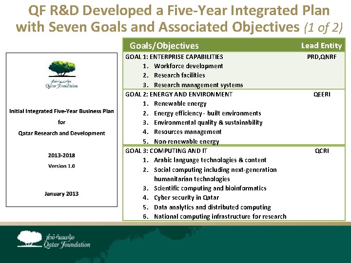 QF R&D Developed a Five-Year Integrated Plan with Seven Goals and Associated Objectives (1