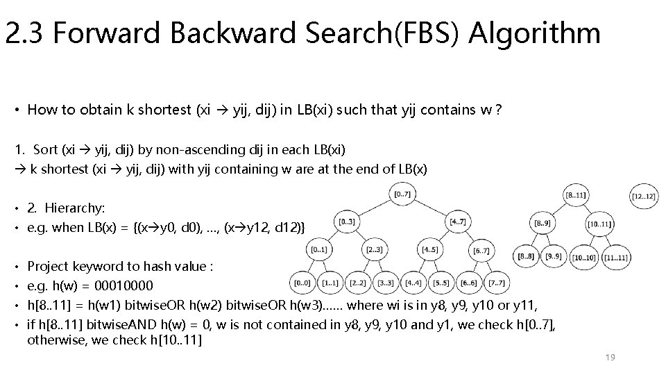 2. 3 Forward Backward Search(FBS) Algorithm • How to obtain k shortest (xi yij,