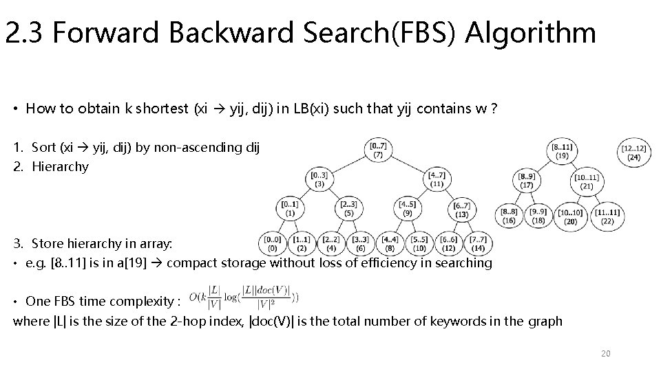 2. 3 Forward Backward Search(FBS) Algorithm • How to obtain k shortest (xi yij, 2. 3 Forward Backward Search(FBS) Algorithm • How to obtain k shortest (xi yij,