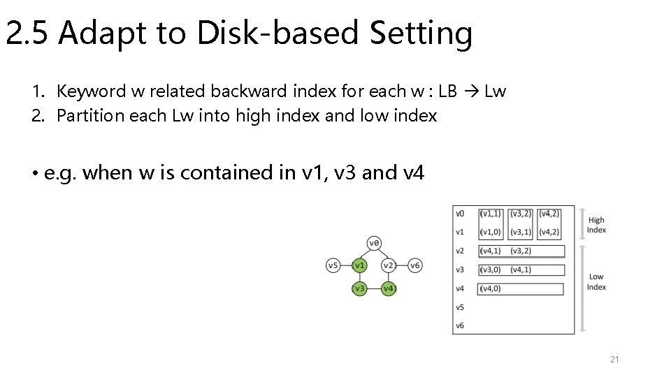 2. 5 Adapt to Disk-based Setting 1. Keyword w related backward index for each