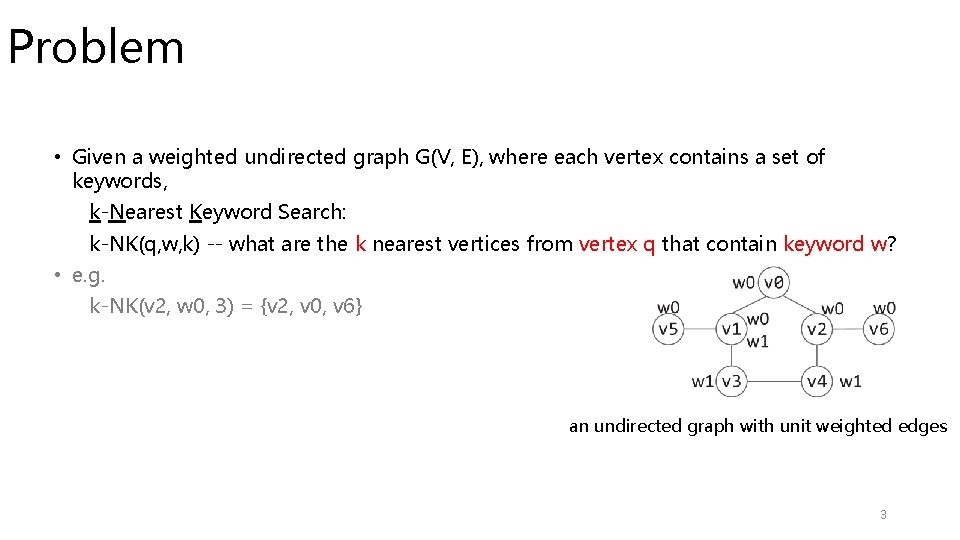 Problem • Given a weighted undirected graph G(V, E), where each vertex contains a