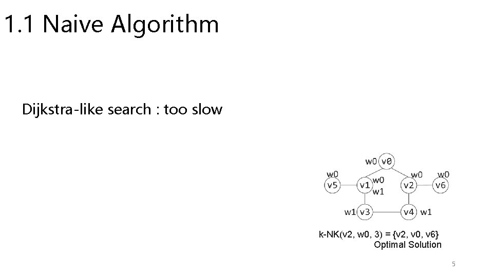 1. 1 Naive Algorithm Dijkstra-like search : too slow k-NK(v 2, w 0, 3)