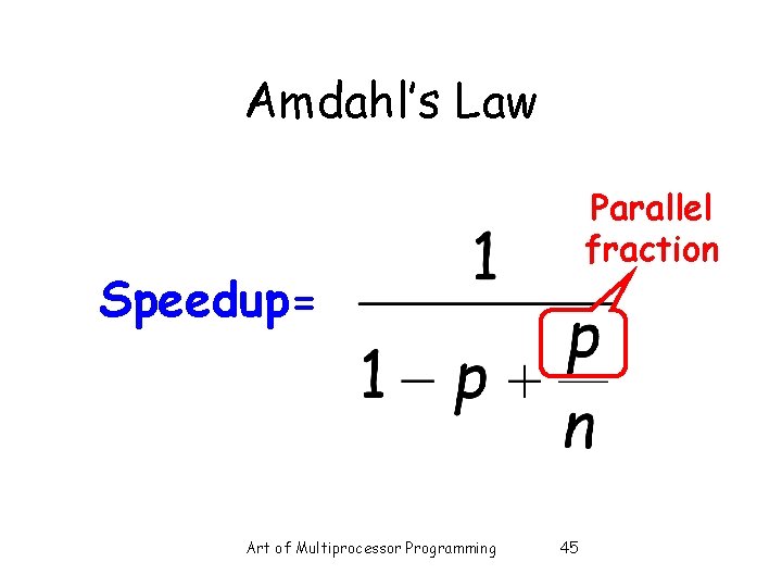 Amdahl’s Law Parallel fraction Speedup= Art of Multiprocessor Programming 45 