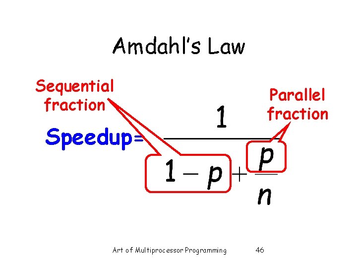 Amdahl’s Law Sequential fraction Parallel fraction Speedup= Art of Multiprocessor Programming 46 