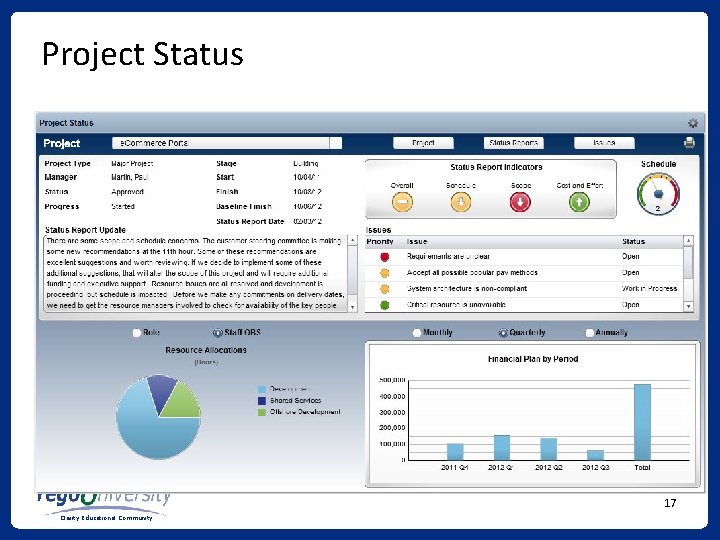 Project Status 17 Clarity Educational Community 