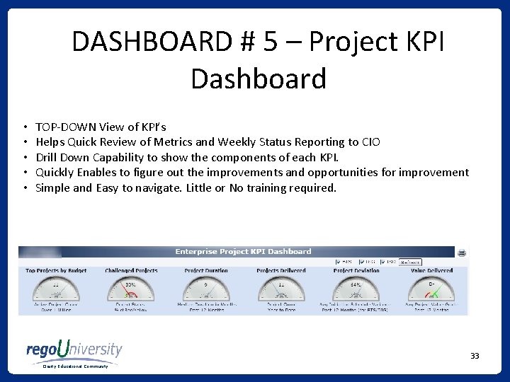 DASHBOARD # 5 – Project KPI Dashboard • • • TOP-DOWN View of KPI’s