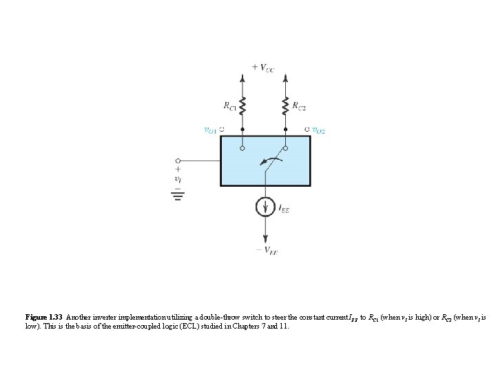 Figure 1. 33 Another inverter implementation utilizing a double-throw switch to steer the constant Figure 1. 33 Another inverter implementation utilizing a double-throw switch to steer the constant