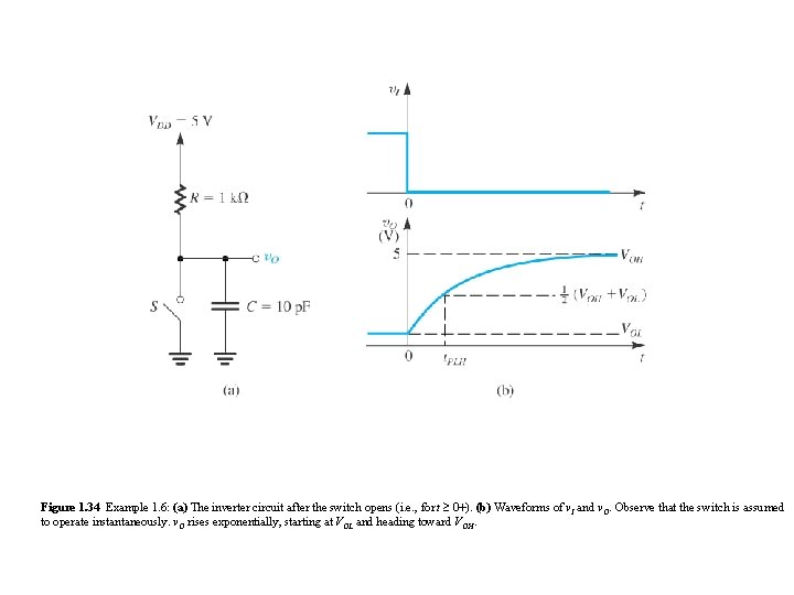 Figure 1. 34 Example 1. 6: (a) The inverter circuit after the switch opens Figure 1. 34 Example 1. 6: (a) The inverter circuit after the switch opens