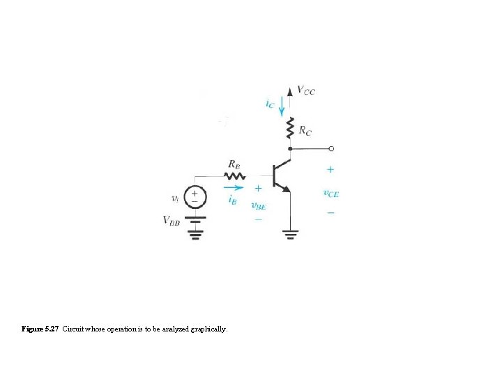 Figure 5. 27 Circuit whose operation is to be analyzed graphically. Figure 5. 27 Circuit whose operation is to be analyzed graphically.