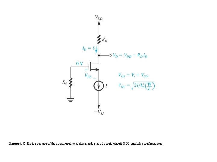 Figure 4. 42 Basic structure of the circuit used to realize single-stage discrete-circuit MOS Figure 4. 42 Basic structure of the circuit used to realize single-stage discrete-circuit MOS