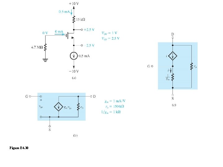 Figure E 4. 30 Figure E 4. 30