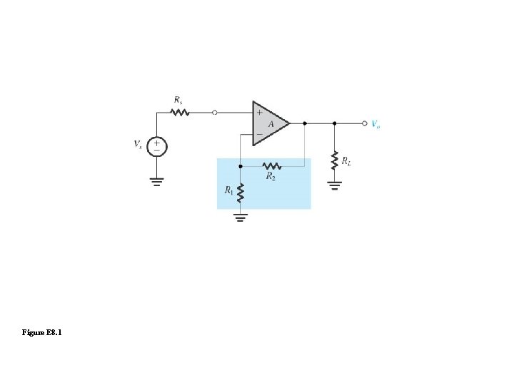 Figure E 8. 1 Figure E 8. 1