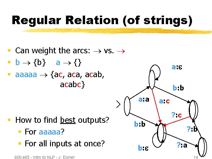 Regular Relation (of strings) § Can weight the arcs: vs. § b {b} a