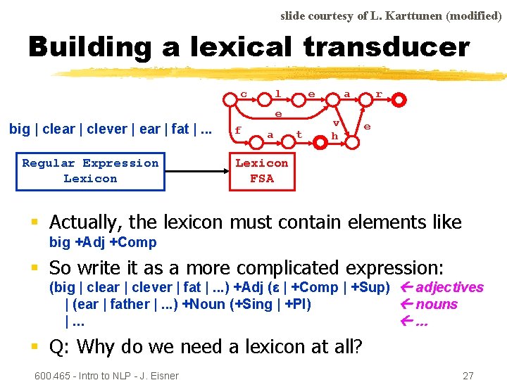 slide courtesy of L. Karttunen (modified) Building a lexical transducer c l e e
