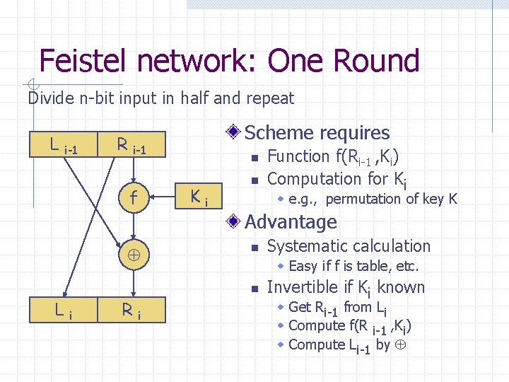 Feistel network: One Round Divide n-bit input in half and repeat L i-1 Scheme