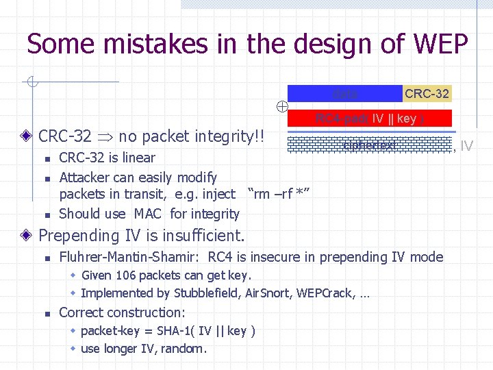 Some mistakes in the design of WEP CRC-32 no packet integrity!! n n n