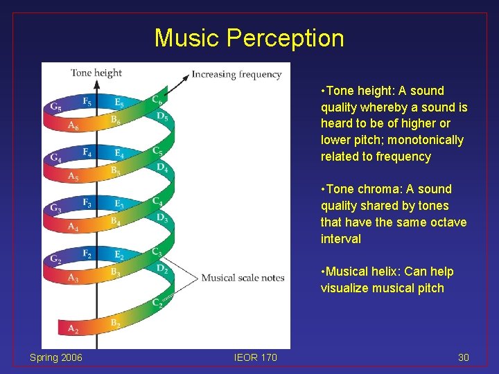 Music Perception • Tone height: A sound quality whereby a sound is heard to