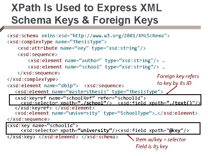 XPath Is Used to Express XML Schema Keys & Foreign Keys <xsd: schema xmlns: