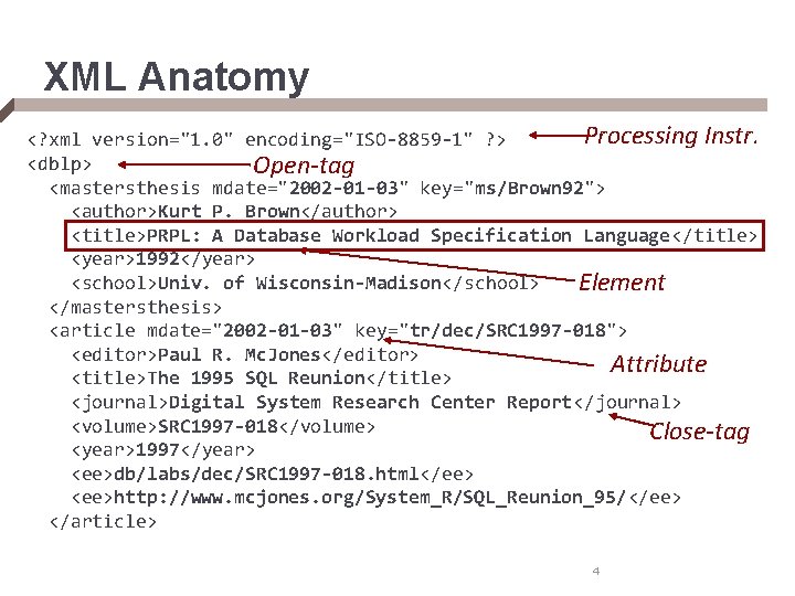 XML Anatomy Processing Instr. <? xml version="1. 0" encoding="ISO-8859 -1" ? > <dblp> Open-tag