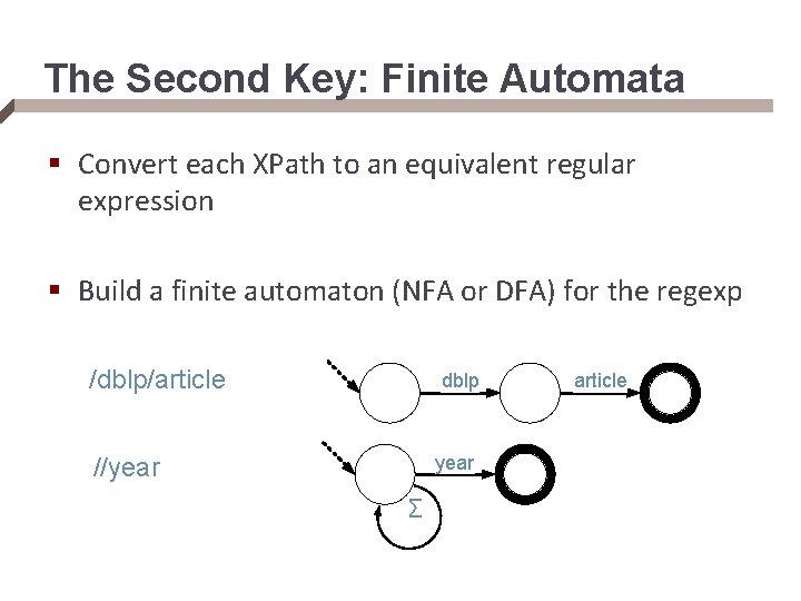 The Second Key: Finite Automata § Convert each XPath to an equivalent regular expression