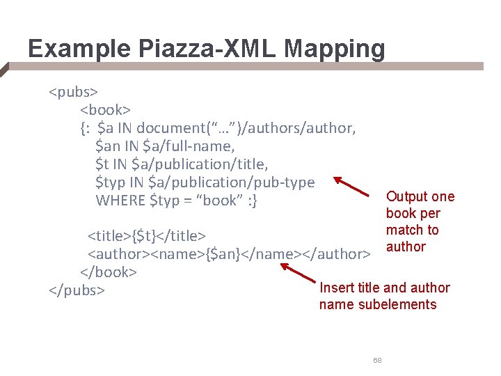 Example Piazza-XML Mapping <pubs> <book> {: $a IN document(“…”)/authors/author, $an IN $a/full-name, $t IN