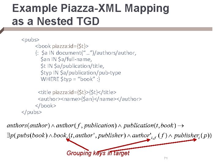 Example Piazza-XML Mapping as a Nested TGD <pubs> <book piazza: id={$t}> {: $a IN