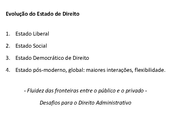 Evolução do Estado de Direito 1. Estado Liberal 2. Estado Social 3. Estado Democrático