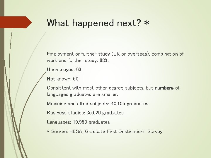 What happened next? * Employment or further study (UK or overseas), combination of work