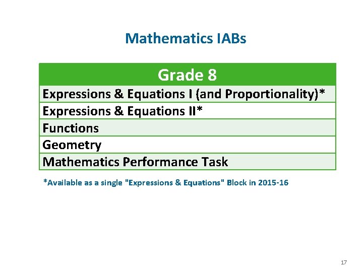 Mathematics IABs Grade 8 Expressions & Equations I (and Proportionality)* Expressions & Equations II*