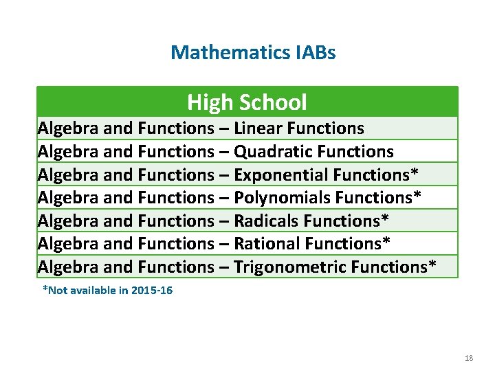 Mathematics IABs High School Algebra and Functions – Linear Functions Algebra and Functions –