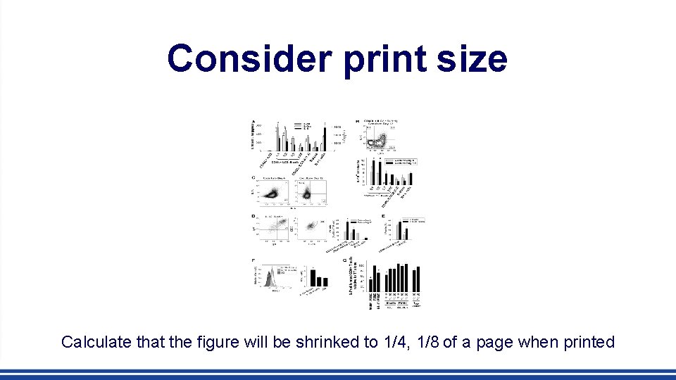 Consider print size Calculate that the figure will be shrinked to 1/4, 1/8 of