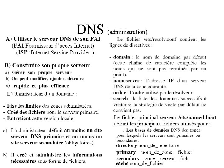 DNS (administration) 