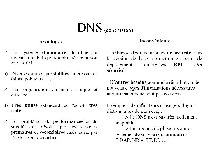 DNS (conclusion) 