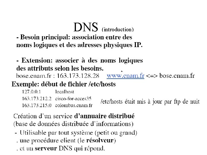 DNS (introduction) 