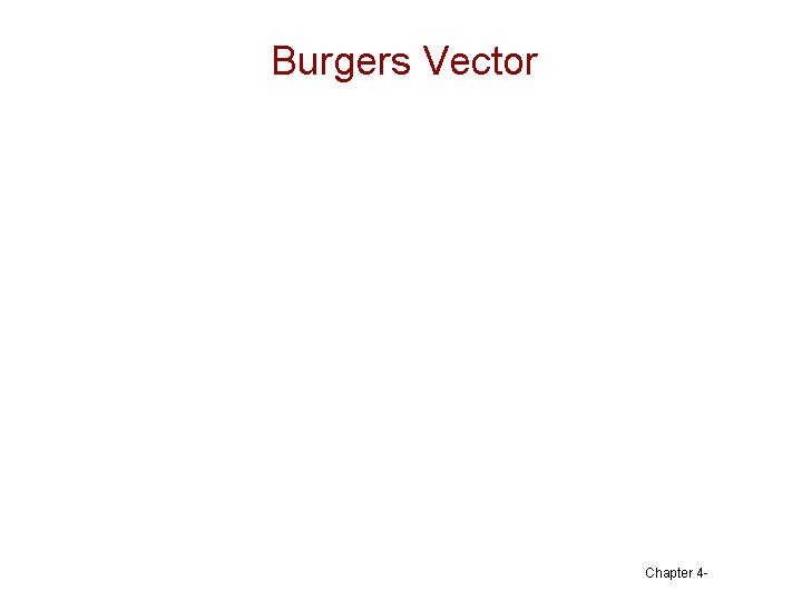 Burgers Vector Chapter 4 - 