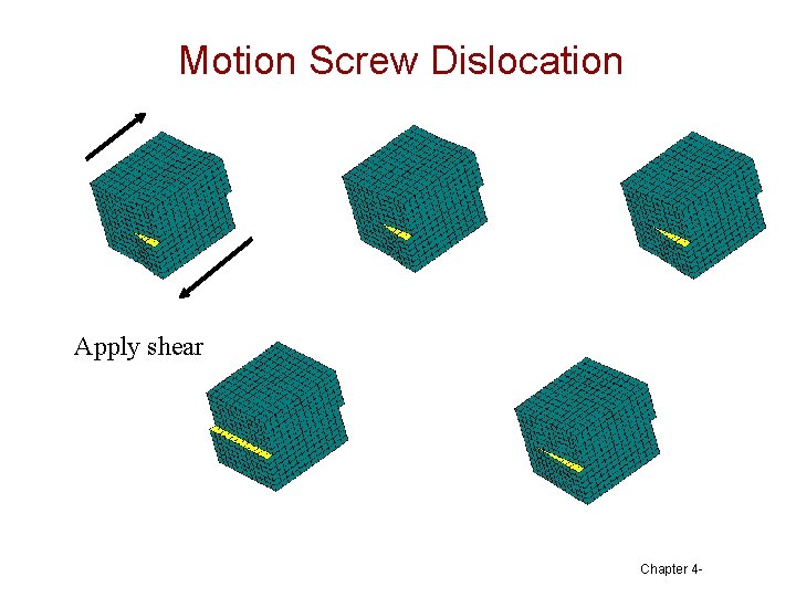 Motion Screw Dislocation Apply shear Chapter 4 - 