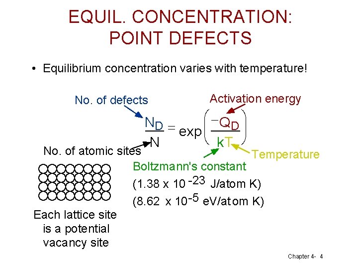 EQUIL. CONCENTRATION: POINT DEFECTS • Equilibrium concentration varies with temperature! No. of defects Activation