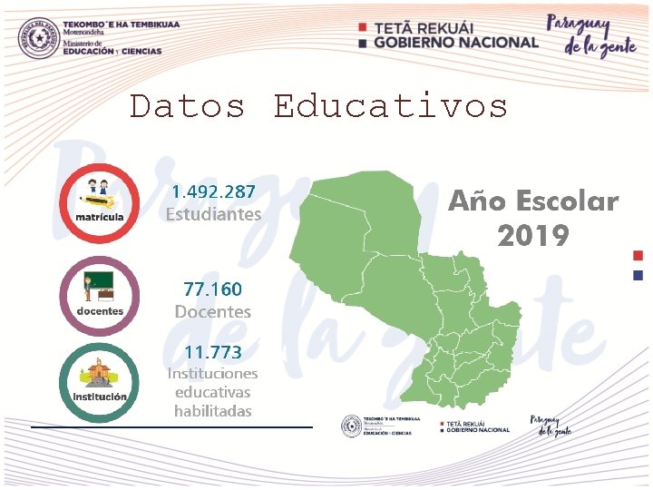Datos Educativos 