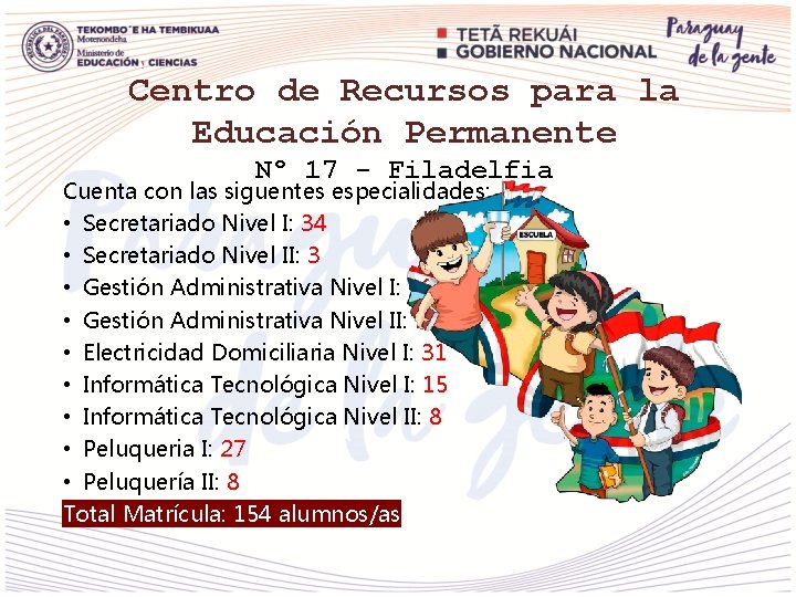 Centro de Recursos para la Educación Permanente Nº 17 - Filadelfia Cuenta con las