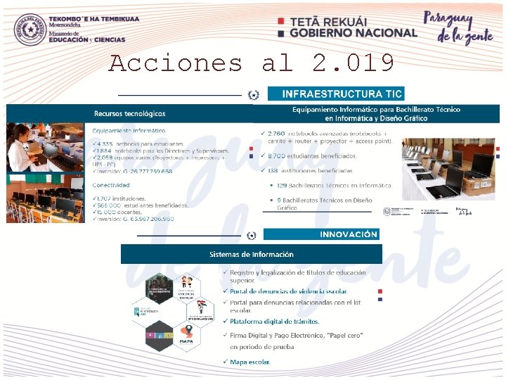Acciones al 2. 019 