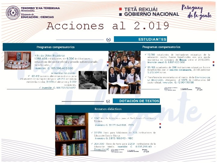 Acciones al 2. 019 