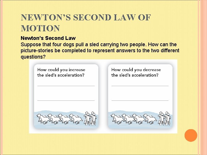 NEWTON’S SECOND LAW OF MOTION Newton’s Second Law Suppose that four dogs pull a