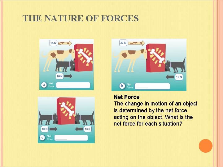 THE NATURE OF FORCES Net Force The change in motion of an object is