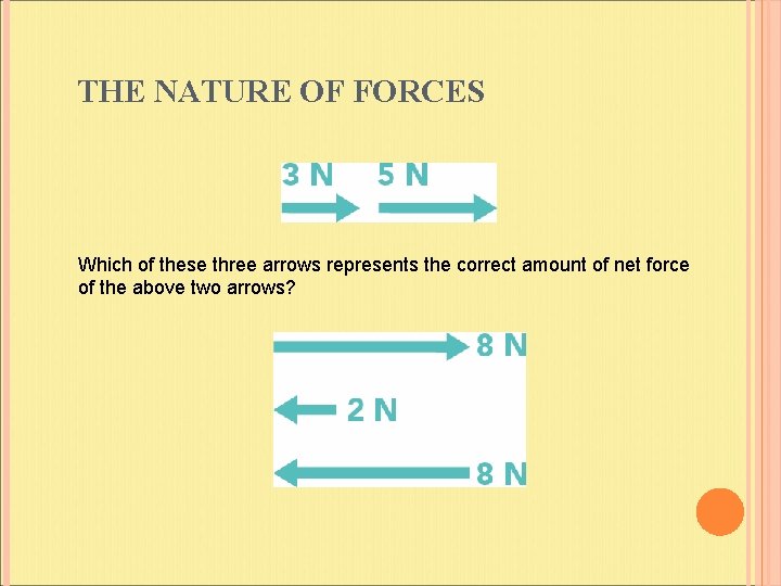 THE NATURE OF FORCES Which of these three arrows represents the correct amount of