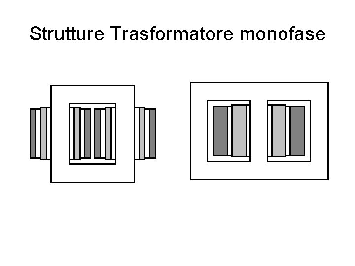 Strutture Trasformatore monofase 