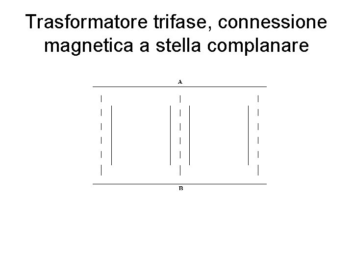 Trasformatore trifase, connessione magnetica a stella complanare 