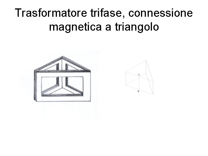 Trasformatore trifase, connessione magnetica a triangolo 