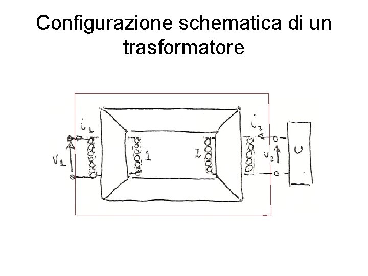 Configurazione schematica di un trasformatore 